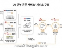 기사이미지