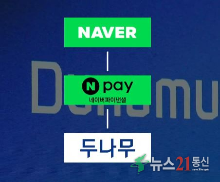 업비트·네이버 결합 추진…‘금가분리’ 규제 예외 가능성 주목