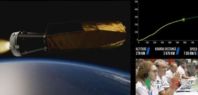 “0.3m까지 본다”… 아리랑 7호, 드디어 우주로! 첫 교신 성공