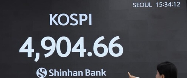 코스피, 4900 돌파. . .'오천피' 임박