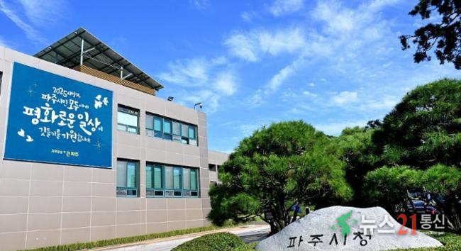 경기지역화폐 관련 보도 이미지