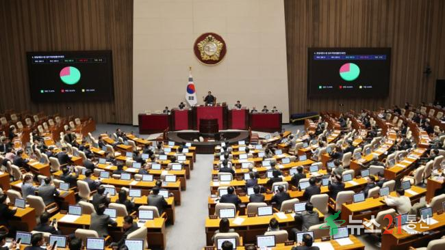 27일 서울 여의도 국회에서 열린 제432회 국회(임시회) 제8차 본회의에서 재판소원제 도입을 골자로 하는 헌법재판소법 일부개정법률안(대안)이 찬성 162인으로 가결되고 있다. 뉴스1